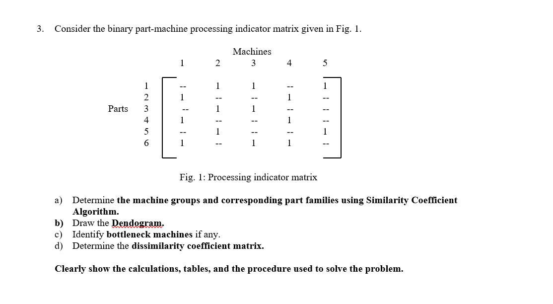  Consider the binary part-machine processing indicator matrix given in Fig. 1.