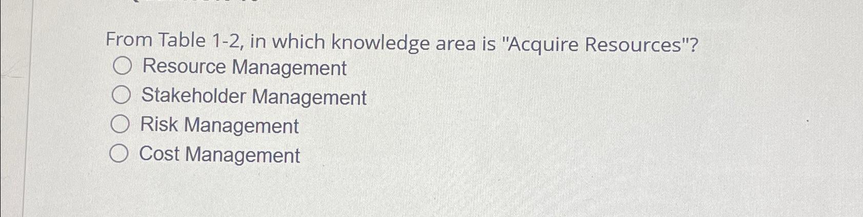  From Table 1-2, in which knowledge area is "Acquire Resources"? Resource