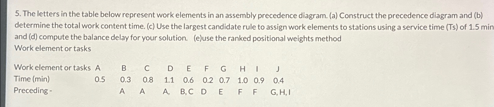 The letters in the table below represent work elements in an