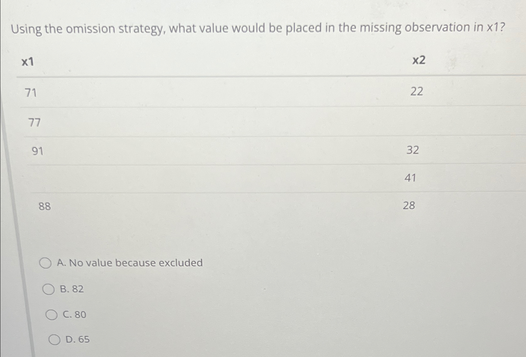  Using the omission strategy, what value would be placed in the