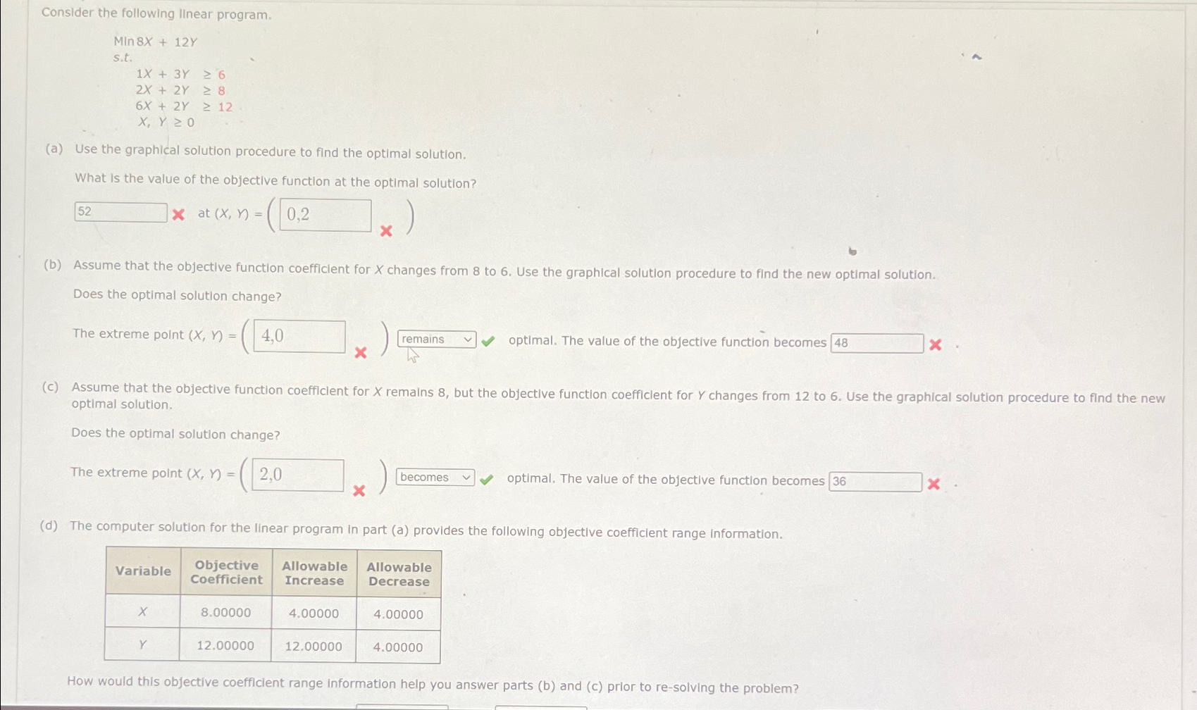  Consider the following linear program. Min 8x+12Y s.t. 1x+3Y6 2x+2Y8 6x+2Y12