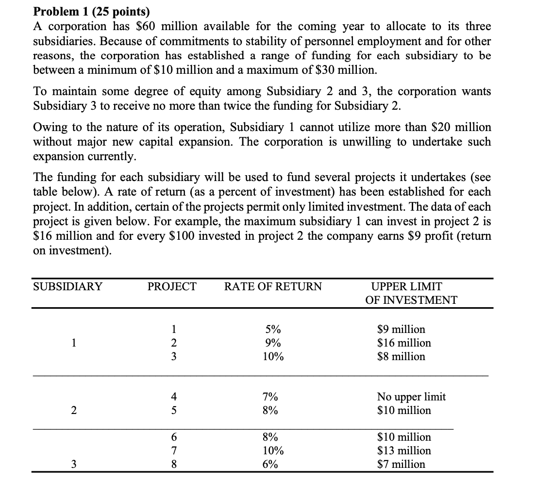 Formulate a linear programming problem that maximizes the total return (in $million)