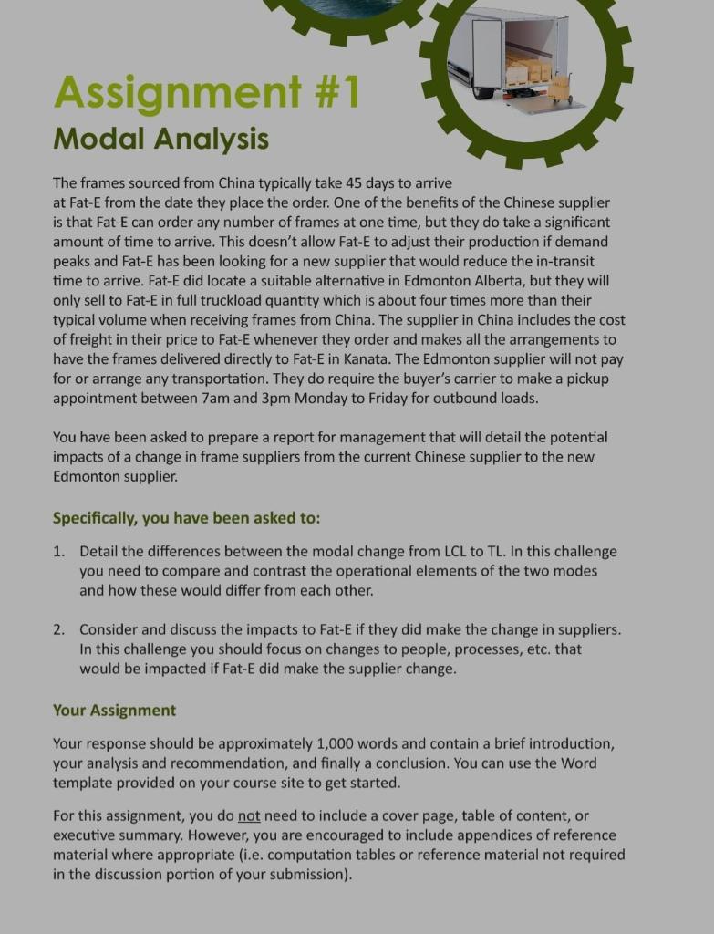  The frames sourced from China typically take 45 days to arrive