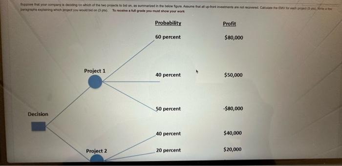 answer question fully 