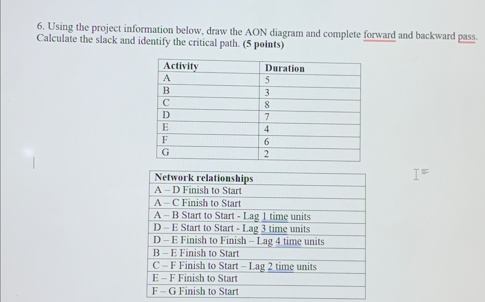  Using the project information below, draw the AON diagram and complete