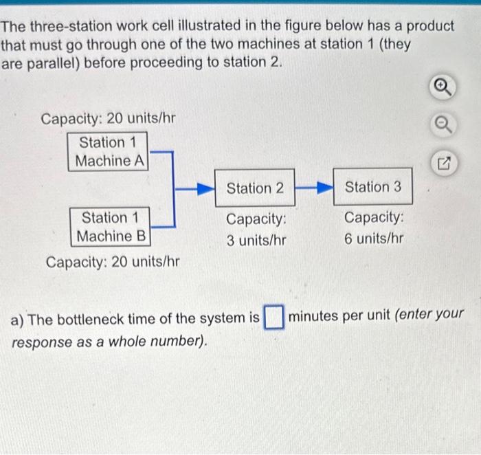  Bottleneck time of the system? 