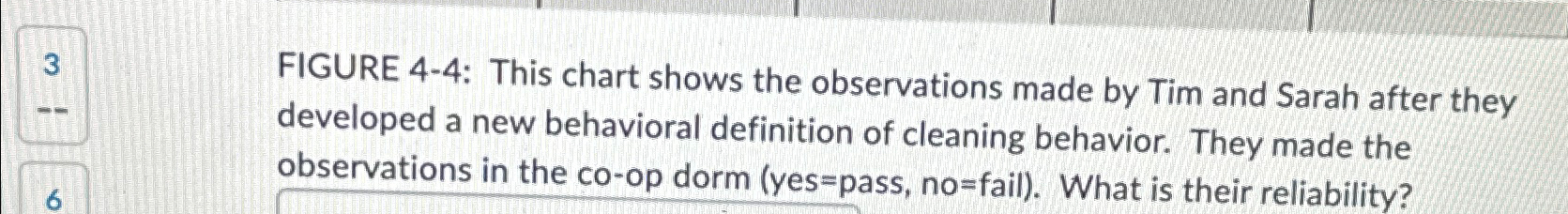 3 FIGURE 4-4: This chart shows the observations made by Tim