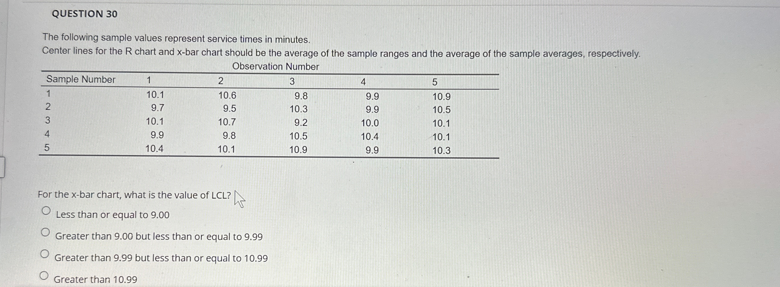 QUESTION 30 The following sample values represent service times in minutes.