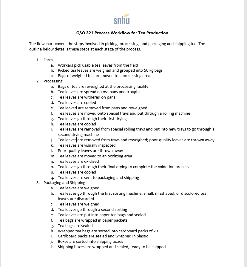 Read through the Project Charter for Workflow Improvement Word Document, then review