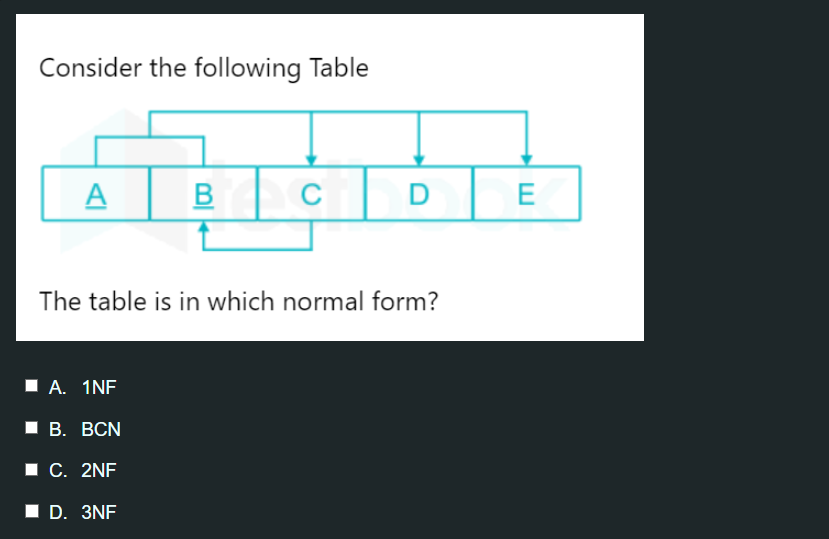  Consider the following Table The table is in which normal form?