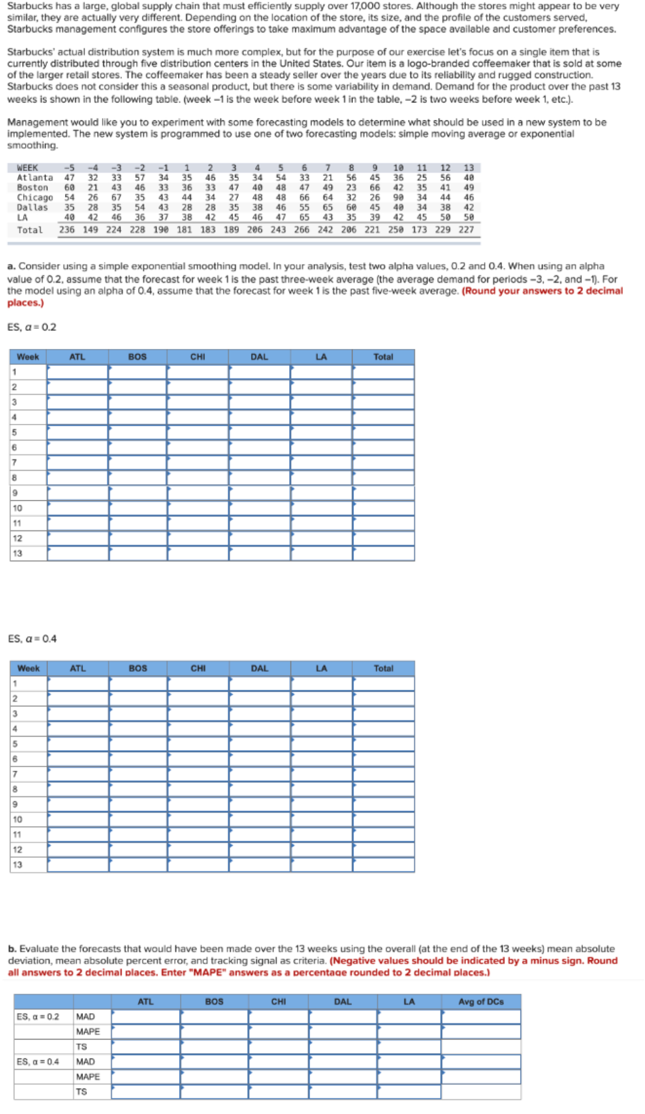  Answer all three parts with the information provided below. Starbucks has