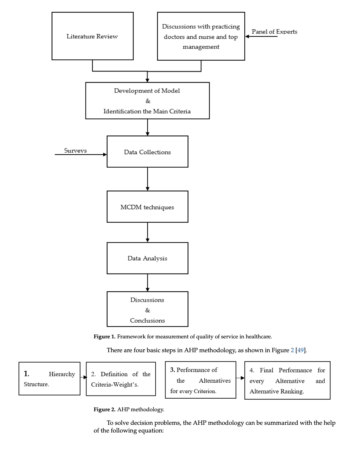  develop a framework to improve the existing case study. Justify the