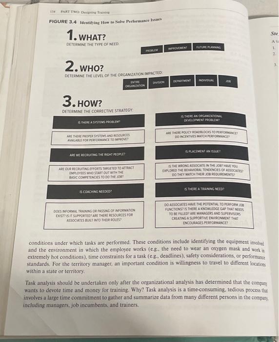 case Case: Identifying Training Needs at the U.S. Department of Agriculture's Animal