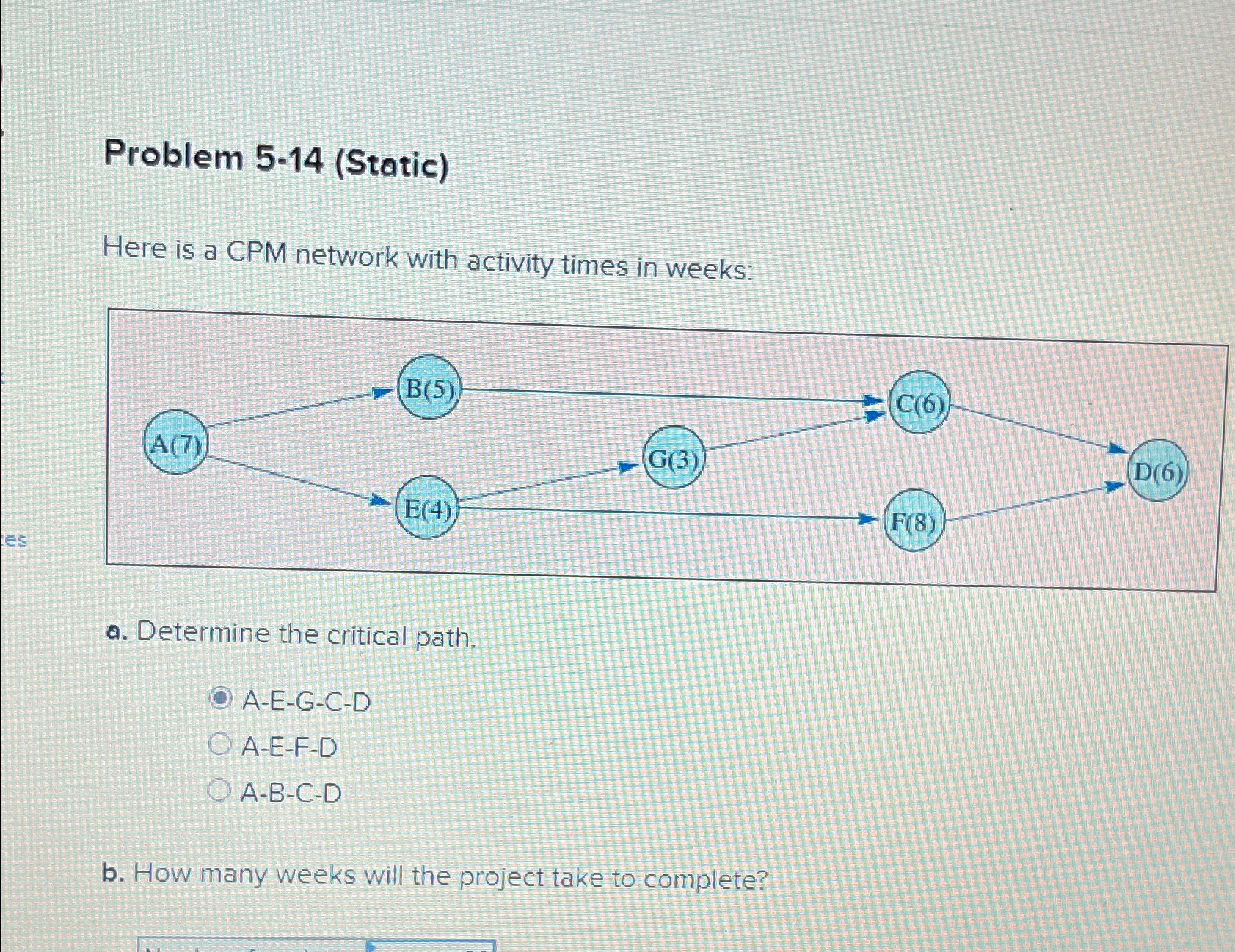  Problem 5-14(Static) Here is a CPM network with activity times in