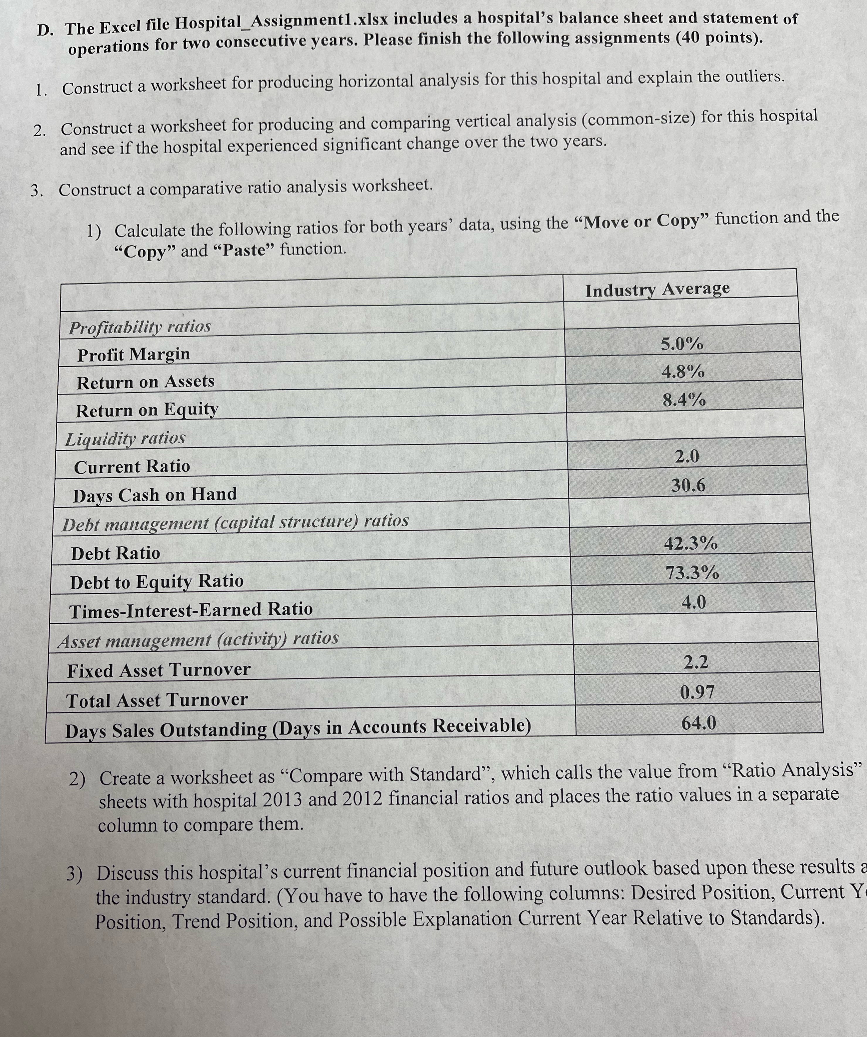  D. The Excel file Hospital_Assignment1.xlsx includes a hospital's balance sheet and