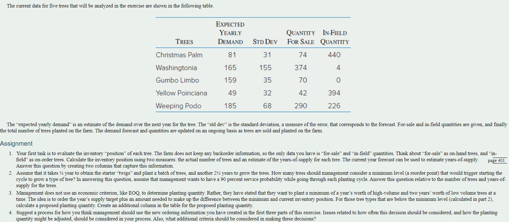  The current data for five trees that will be analyzed in