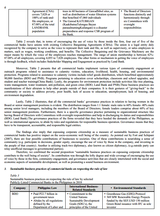 on Society Divina M. Edralin and Ronald M. Pastrana Graduate School of