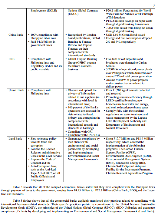 Business San Beda University, Mendiola Street, San Miguel, Manila 1005 NCR, Philippines