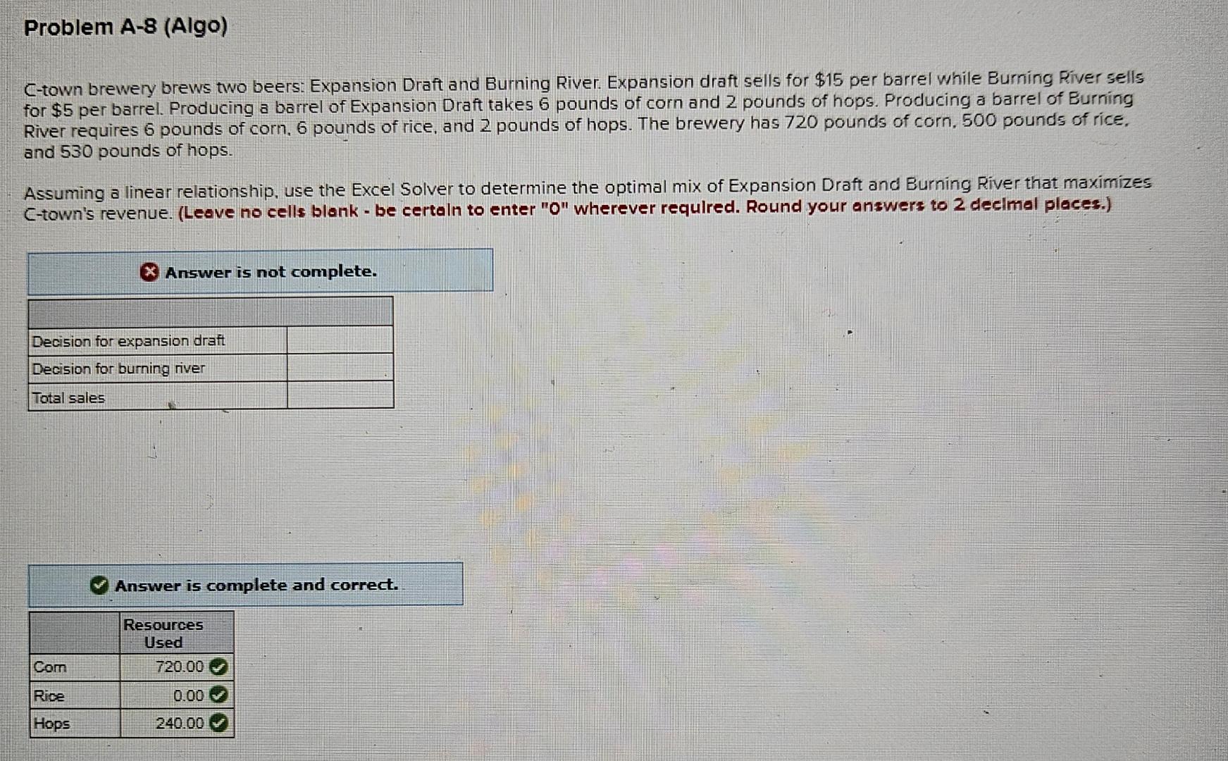  Problem A-8(Algo) C-town brewery brews two beers: Expansion Draft and Burning