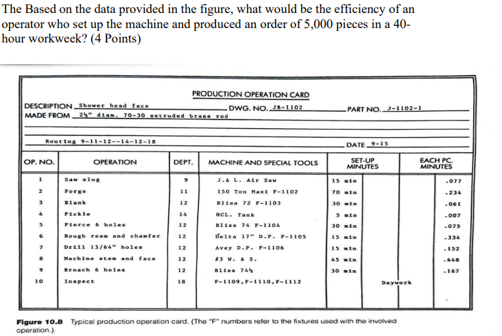  The Based on the data provided in the figure, what would