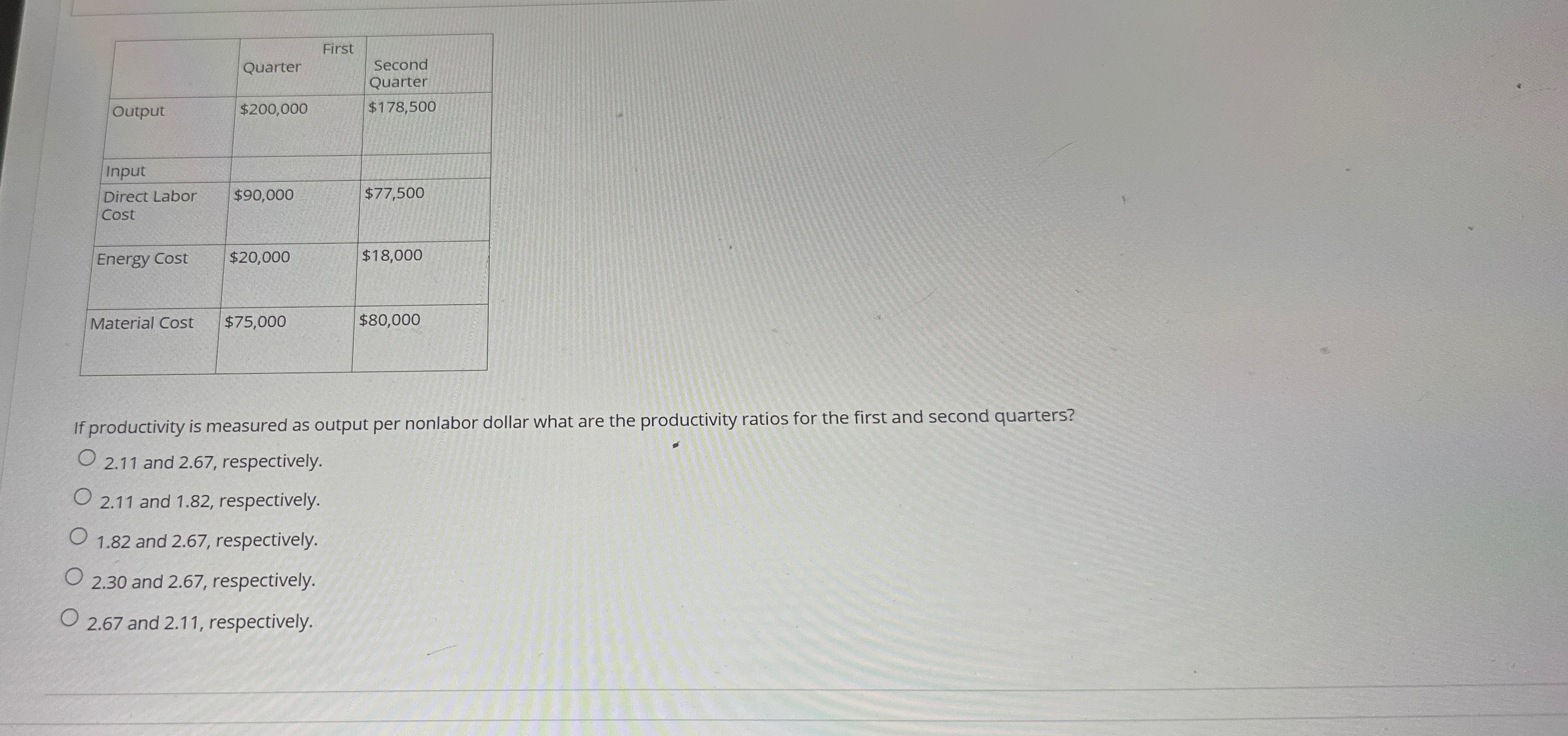  \table[[,Quarter,\table[[First],[Second],[Quarter]]],[Output,$200,000,$178,500 