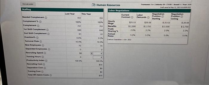 what should i put for my human resource numbers for capsim (-)