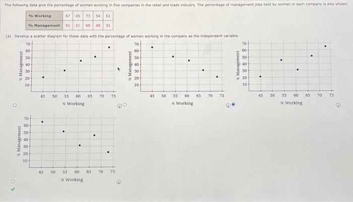 just need (d) & (e) \begin{tabular}{|l|c|c|c|c|c|} \hline 46 Working & 67