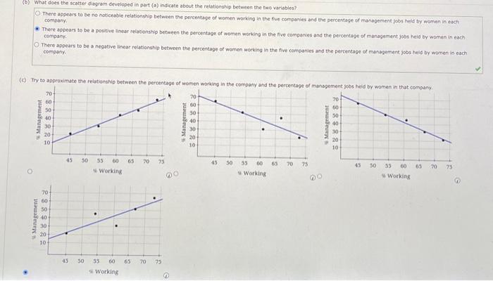 & 45 & 73 & 54 & 61 \\ \hline \%o Management