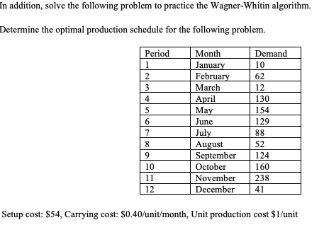  In addition, solve the following problem to practice the Wagner-Whitin algorithm.