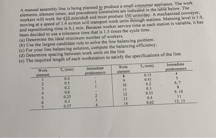 many staions we have the prof said they are 5 but i