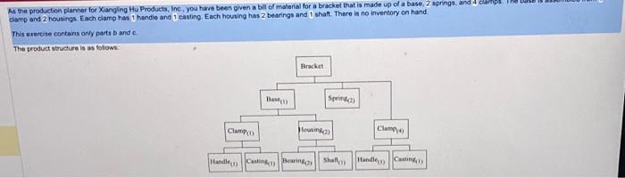  refre to the structure fill in the blank for B and