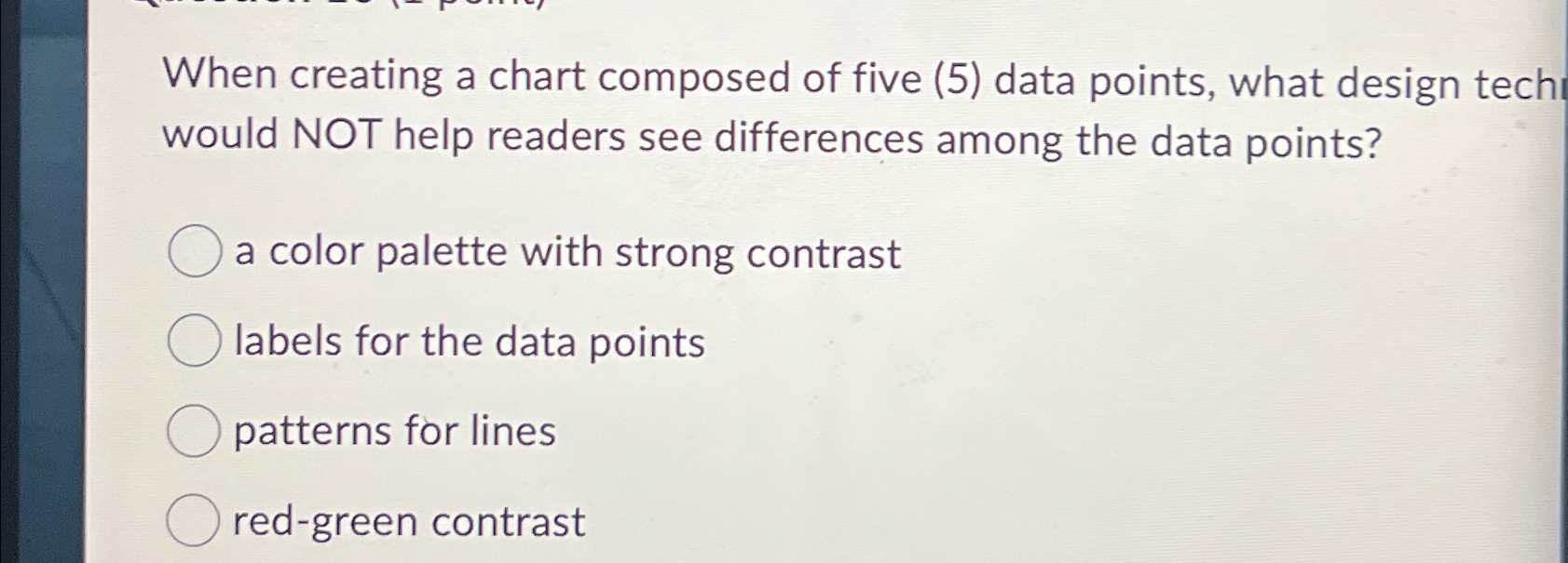  When creating a chart composed of five (5) data points, what