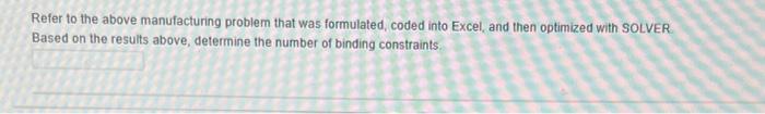 organuation needs to dispatch production orders to its factories to satisfy all
