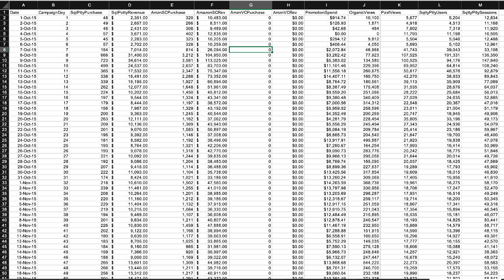 groups either not targeted or under-represented in the targeting? \begin{tabular}{|l|l|r|} \hline &