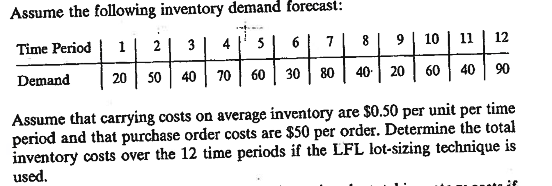  Assume the following inventory demand forecast: \table[[Time Period,1,2,3,4,5,6,7,8,9,10,11,12],[Demand,20,50,40,70,60,30,80,40,20,60,40,90]] Assume that carrying