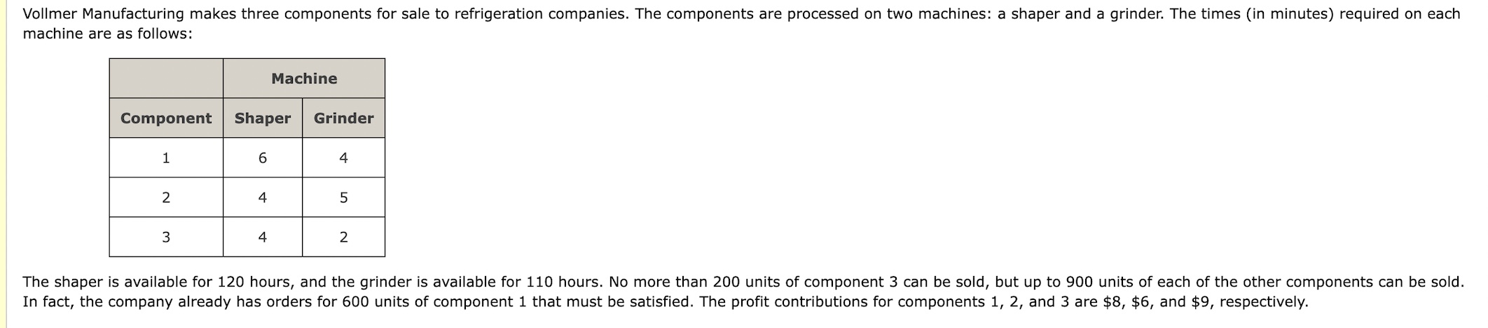  (A) What are the right-hand-side ranges? (Use minutes for time. If