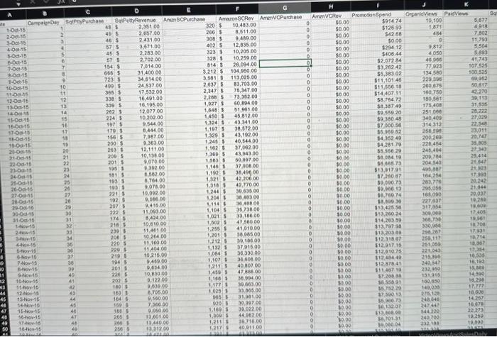 market data, are there any groups either not targeted or under-represented in