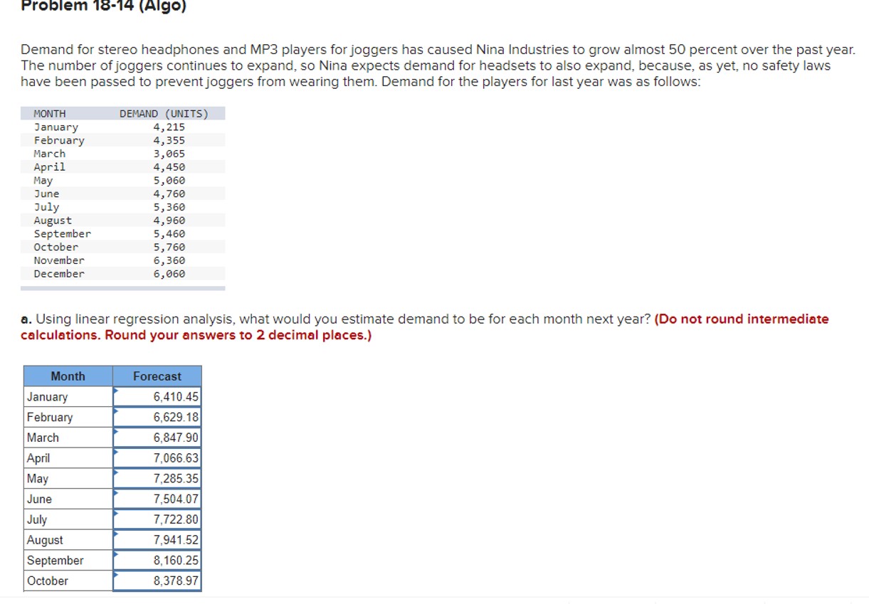 Problem 18-14(Algo) Demand for stereo headphones and MP3 players for joggers