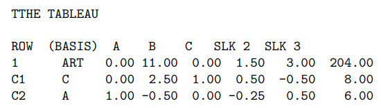 Question 5 [17] Consider the following LP model: Max P ROF IT
