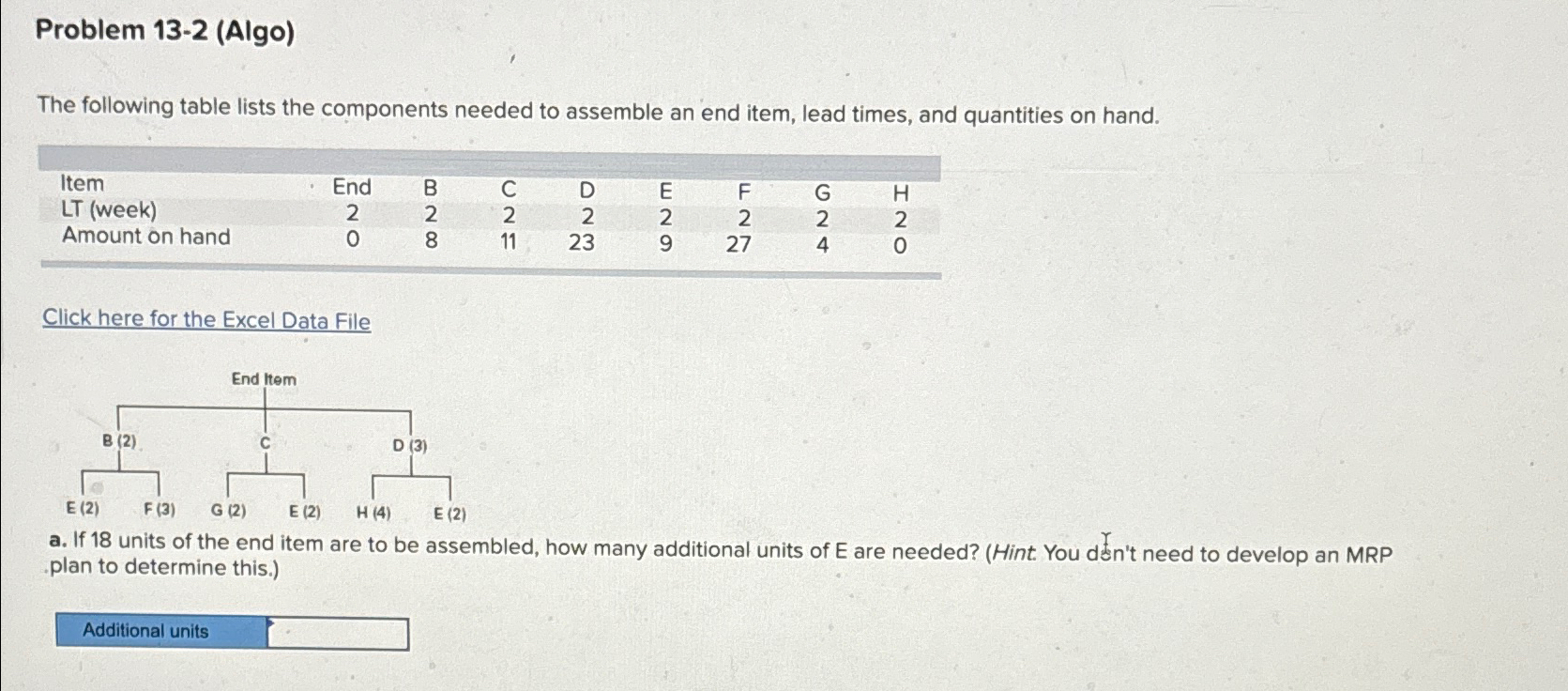  Problem 13-2(Algo) The following table lists the components needed to assemble