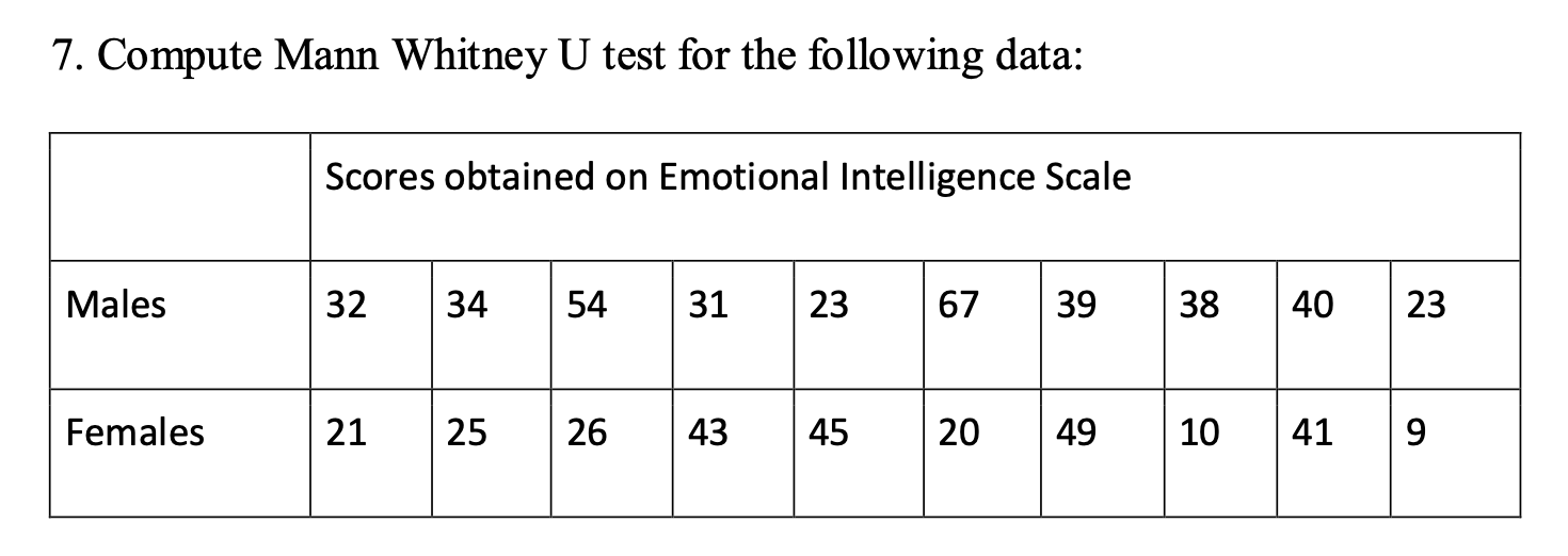  ANSWER THE QUESTIONA FROM THE PICTURE 