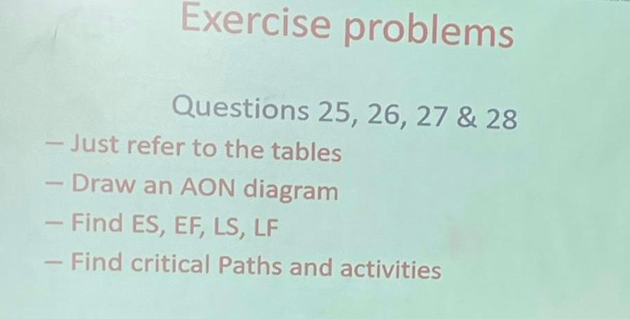 in the following table, draw the AOA network. Using the same information,