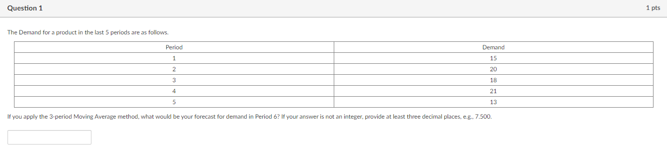  If you apply the 3-period Moving Average method, what would be