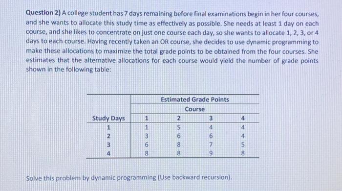 Please solve this problem by dunamic programming(use backward recursion) By handsolver Question