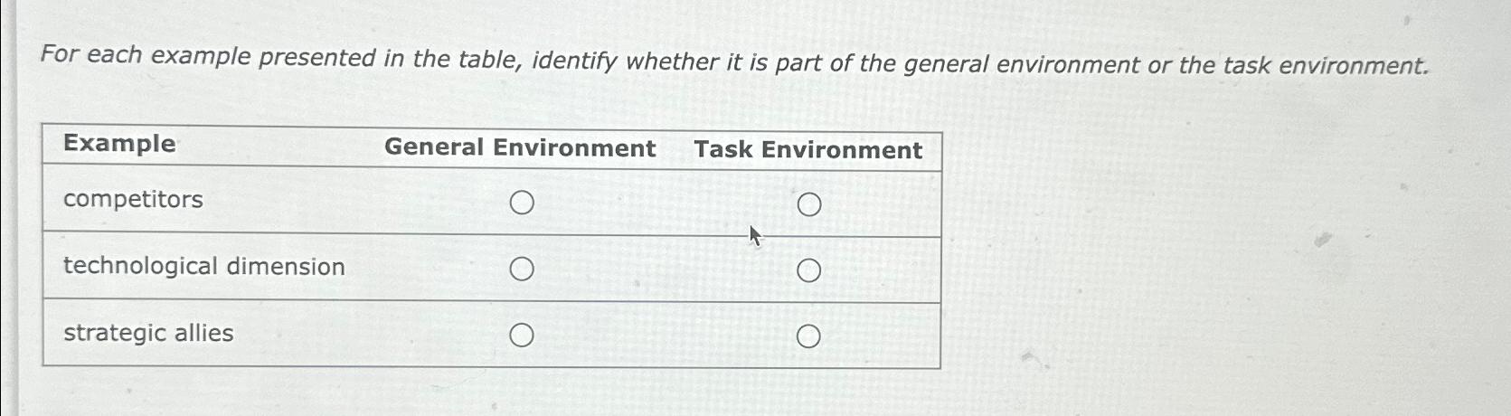  For each example presented in the table, identify whether it is