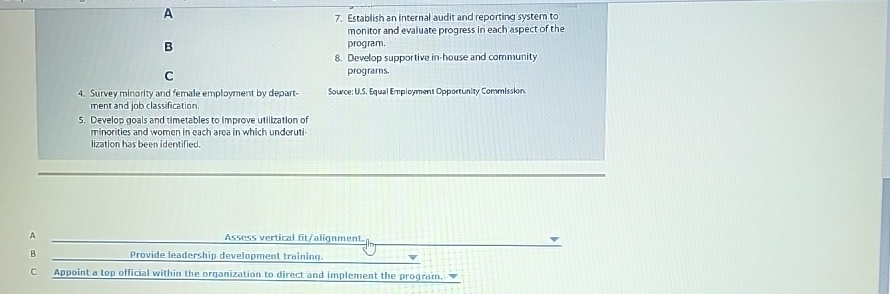  A 7. Establish an internal audit and reporting system to monitor