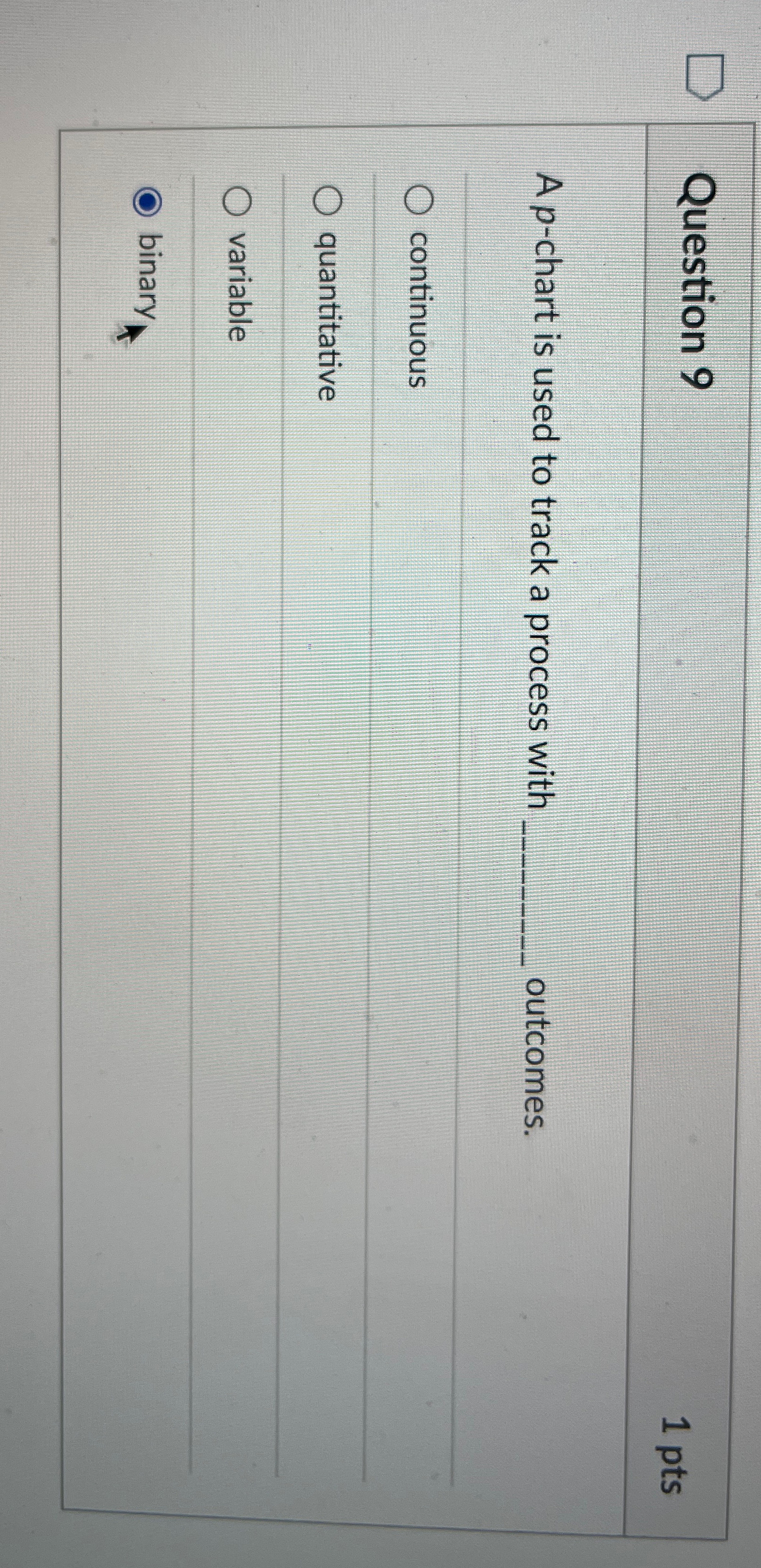  Question 9 1pts A p-chart is used to track a process