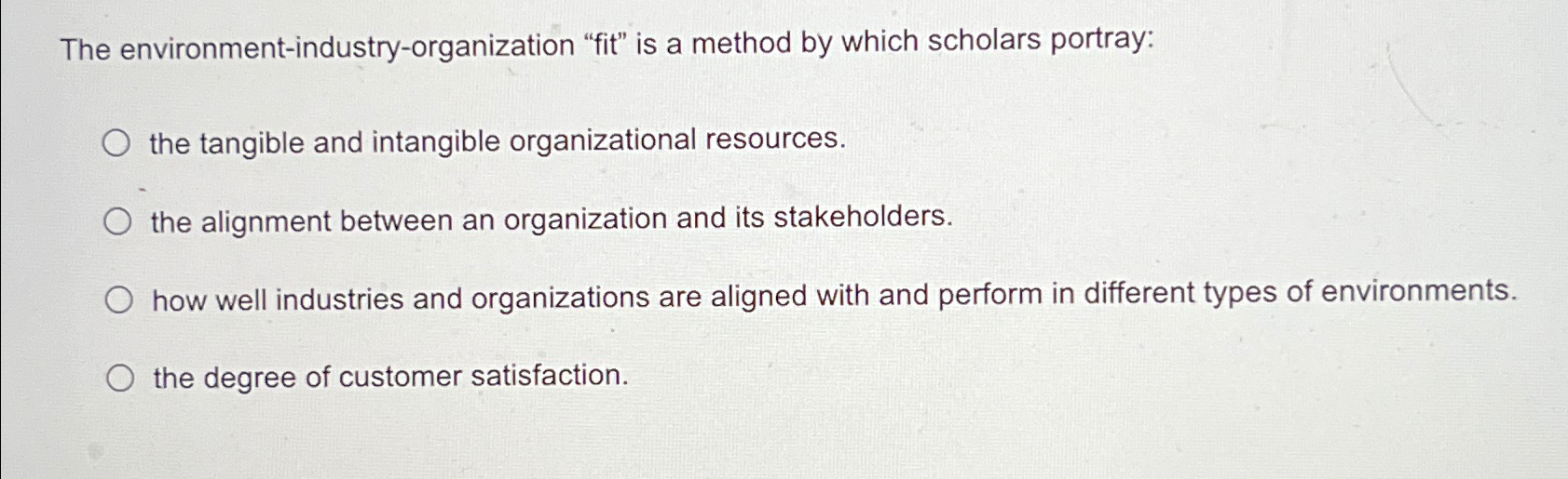  The environment-industry-organization "fit" is a method by which scholars portray: the
