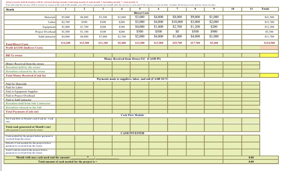  Only direction is to fill out the colored boxes 