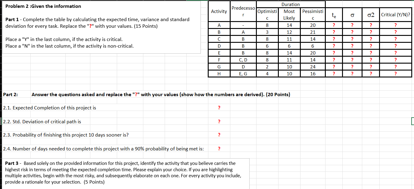  Part 1- Complete the table by calculating the expected time, variance